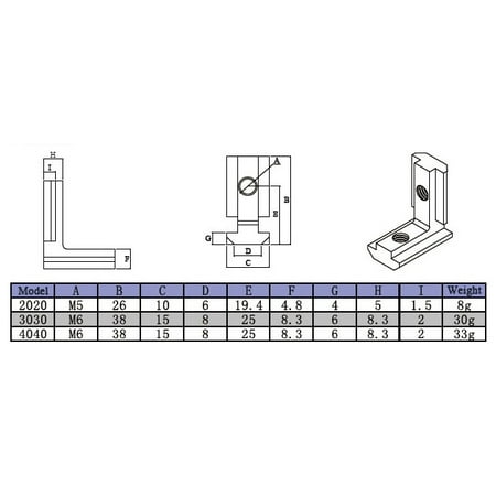 20x L Shape Joint Angle Bracket Corner Connector For 6mm T Slot Extrusion A+ 20x L Shape Joint Angle Bracket Corner Connector For 6mm T Slot Extrusion A+